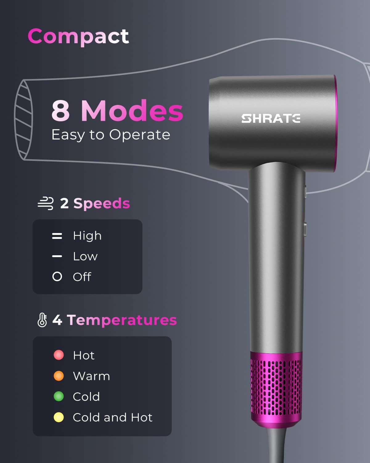 Kryvalis Professional High Speed Ionic Hair Dryer