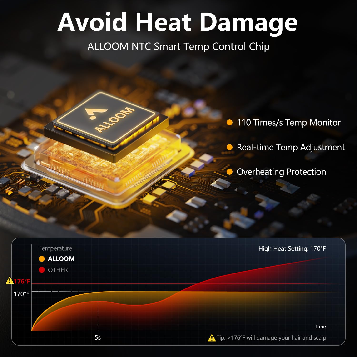 Kryvalis High-Speed Hair Dryer