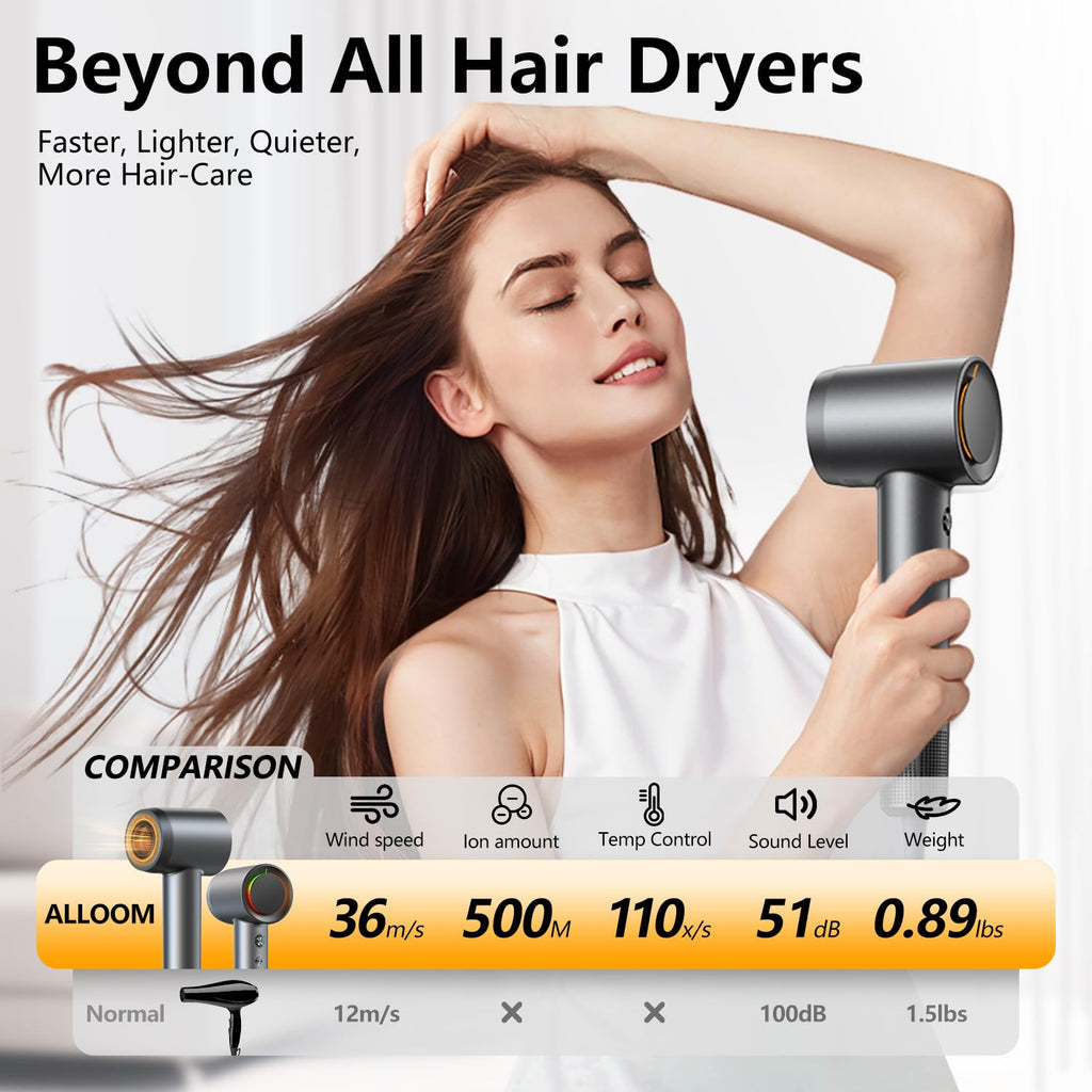 Kryvalis High-Speed Hair Dryer